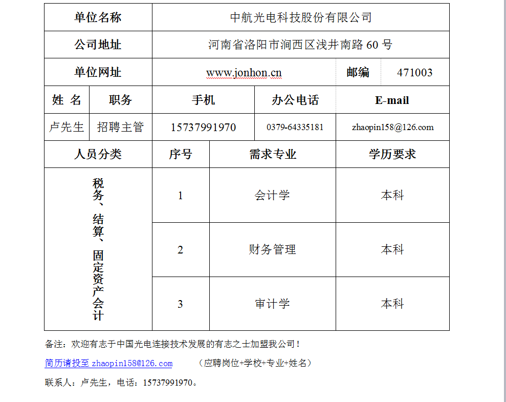 中航光电招聘_中航光电2022年校园招聘正式启动